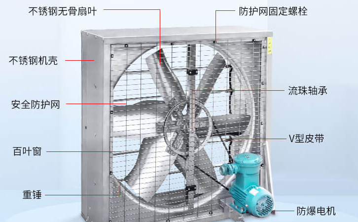 負壓風機結構 負壓風機結構