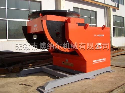 ׃λ�C��ʲô�Y(ji��)��(g��u)